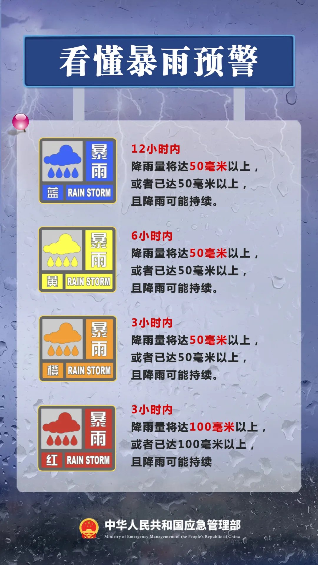 　　来源：中华人民共和国应急管理部